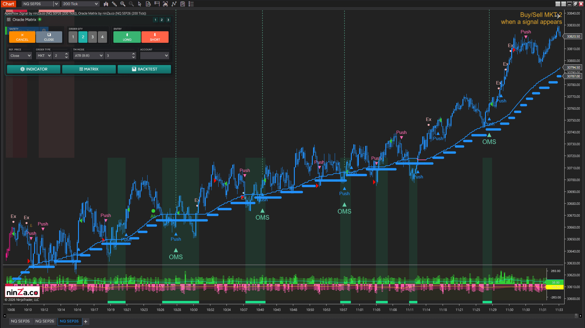 Apex + SMMA + Easy Trend in action — example 8